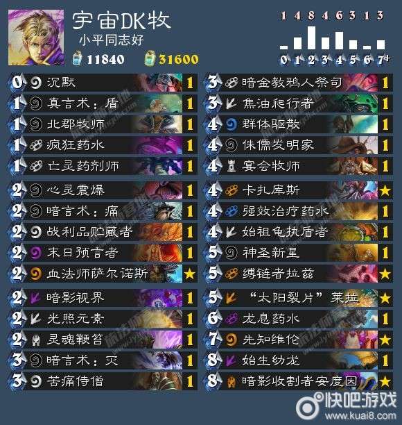 炉石传说DK卡组攻略：揭秘40宇宙新玩法，深度解析！