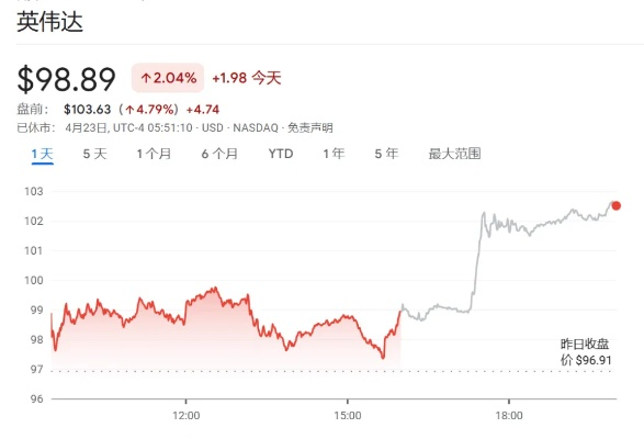 英伟达遭知名“空头”做空，多位CEO紧急表态，行业变革新篇章！