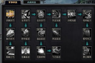 《暗喻幻想》深度解析：被动加成冲突实测揭秘新策略