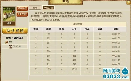 激浪戒指获取攻略：揭秘海都交易市场商人独门秘籍