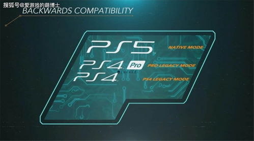 索尼PS5与PC跨购新突破，Steam挑战者崛起热议中