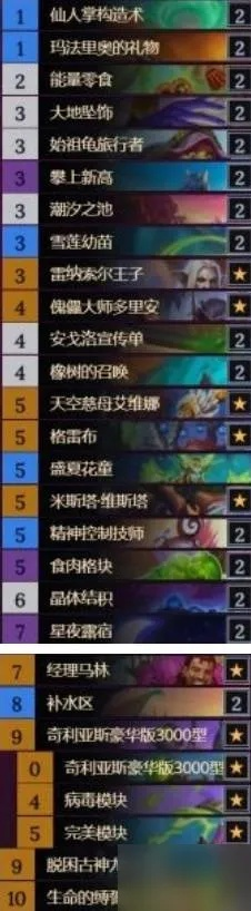 10月18日补丁后，法强德卡组新攻略：揭秘高效组合策略