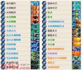 风潮萨卡组攻略：揭秘多系元素新玩法