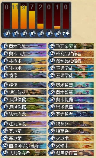 《炉石传说》法术法卡组攻略：深度解析40大法术玩法精髓