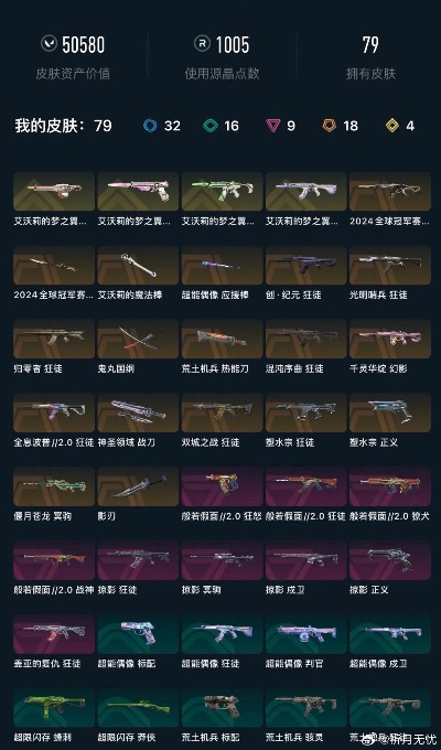 《无畏契约》10月15日皮肤热度榜：揭秘新晋热门！