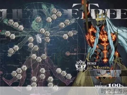 《暗喻幻想》高难度攻略：蛋壳BOSS低练度高效打法解析