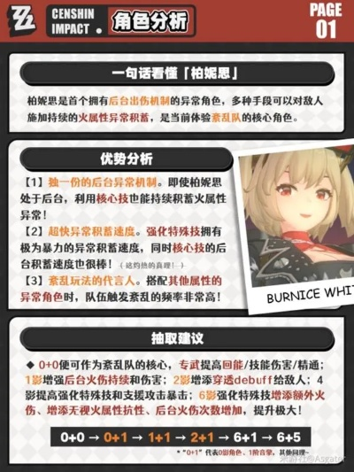 《绝区零》柏妮思养成攻略：全面解析新价值技巧