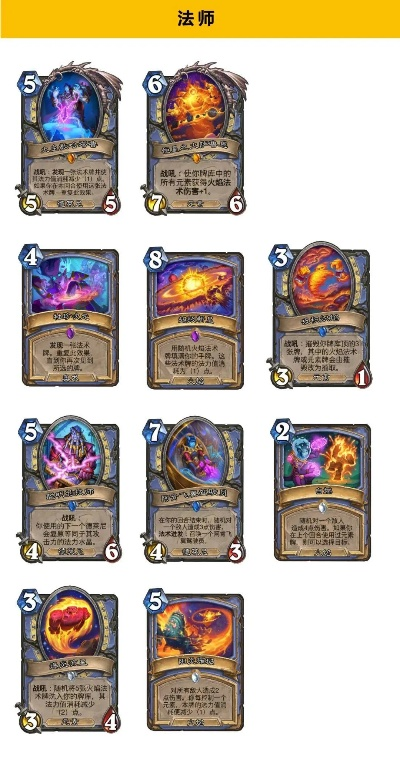 《炉石传说》深暗领域战士新卡解析，一窥战术奥秘