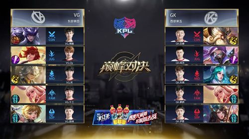 《原神》5.1绝境巅峰挑战攻略：揭秘绝望高悬天之上任务高效完成法