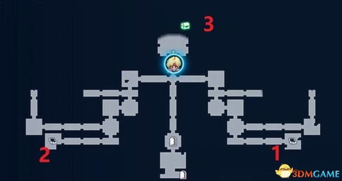 主线剧情深度拆解，读懂参军冒险背后的世界观与角色