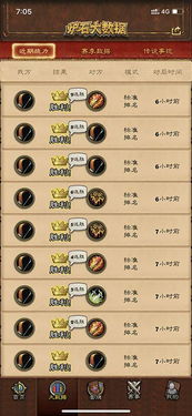 奥丁战卡组胜率解析：掌握高胜率奥秘，解锁全新战术优势