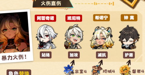 《原神》希诺宁宝藏攻略：高效收集秘籍大揭秘