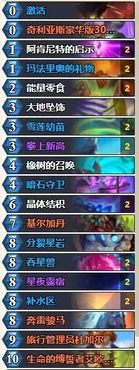 炉石传说大哥德卡组攻略：深度解析全新策略秘籍