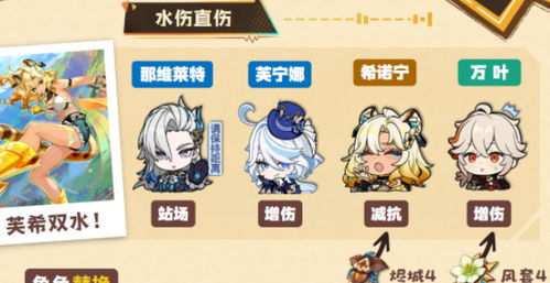 《原神》希诺宁宝藏寻踪攻略，解锁神秘新价值