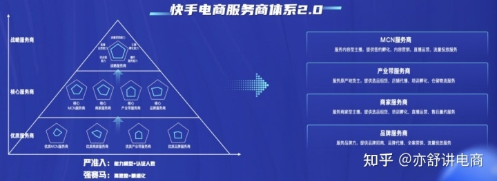 希诺宁养成攻略：揭秘全新价值成长路径