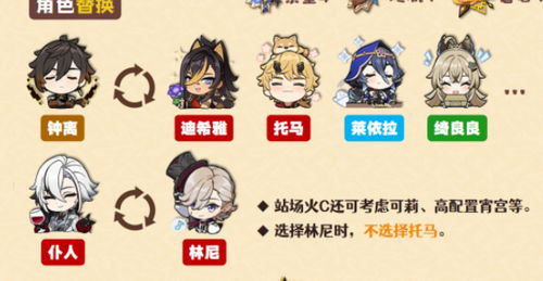 《原神》希诺宁抽卡攻略：深度解析，抽她值不值？