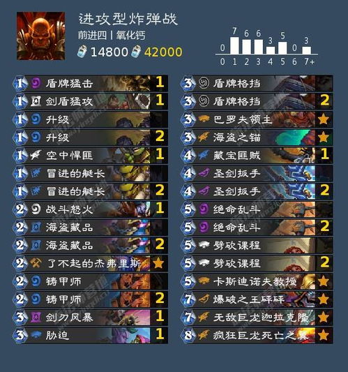 海盗萨卡组胜率揭秘：全新策略攻略解析