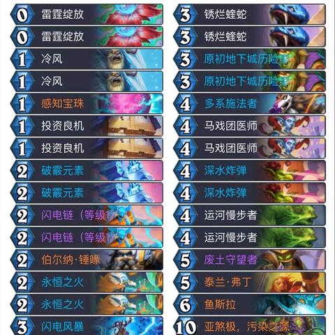 海盗瞎上分攻略：揭秘全新卡组制胜秘籍