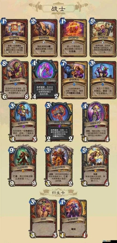 炉石传说防战卡组攻略：深度解析全新战术精髓