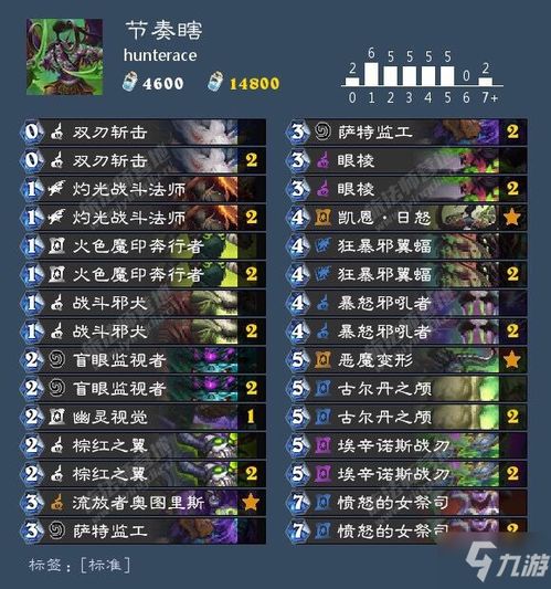 炉石传说攻略：深度解析游客过疗牧新构筑技巧