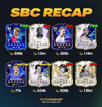 《EASportsFC25》五星阵容攻略：开荒必备花式阵容解析