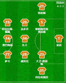 《EASportsFC25》进攻秘籍：掌握高效技巧，解锁足球新境界