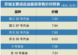 《世界启元》抽卡革新揭秘：全新价值机制深度解析