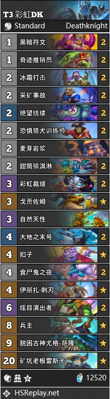 《炉石传说》国服彩虹DK卡组攻略：深度解析新策略