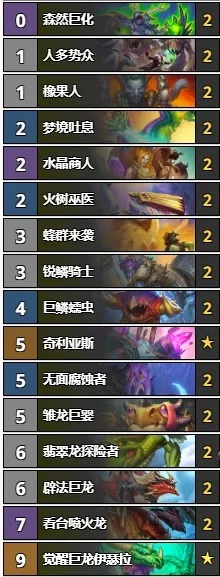 龙德卡组攻略：深度解析，炉石传说国服新宠崛起