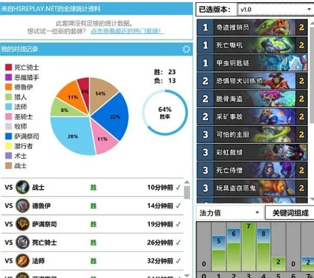 殡淇淋DK卡组攻略：炉石传说国服独家秘籍深度解析