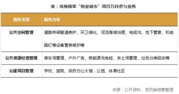 《BringMe...》极限挑战，深度解析异常模式攻略秘籍