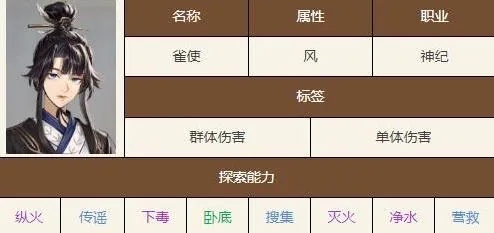 《如鸢》刘繇图流速成秘籍，高效培养攻略大揭秘