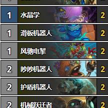 《炉石传说》国服标准模式强力卡组盘点：揭秘新晋霸主阵容