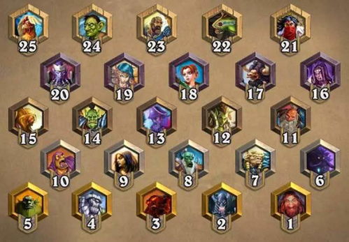 《炉石传说》国服福利大揭秘：零氪党领取攻略全解析