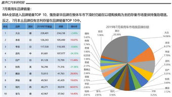 《冰汽时代2》全新布局攻略：深度解析区域效应与战略优化