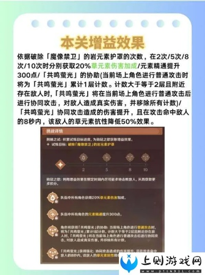 荆棘勋冠活动攻略：深度解析5.0版本全关卡新策略