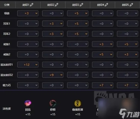 《命运方舟》暗影月声流派刻印解析与技能精加点推荐攻略