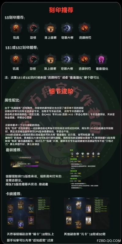 《命运方舟》暗影刻印输出攻略：饥渴暗影刻印推荐与高效输出技巧解析