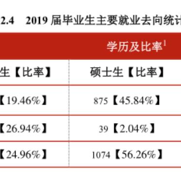 《三角洲行动》航天基地枪位攻略：揭秘最佳架枪位置！
