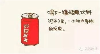 主播碳酸饮料成瘾，自称获得“超能力”引发关注