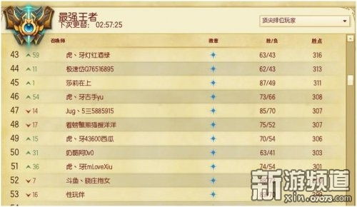 《原神5.0》浪沫羽鳃高效采集攻略，一网打尽位置秘籍