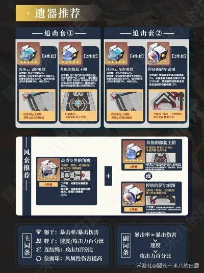 《崩坏星穹铁道》飞霄养成攻略：高效提升，解锁全新成长秘籍