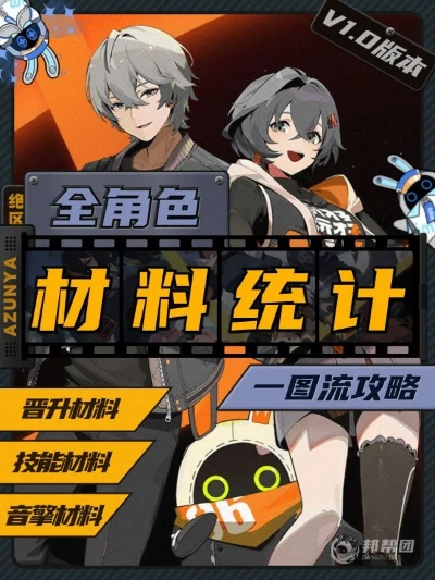 绝区零简一图流攻略：简音擎培养新技巧解析