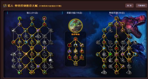 《魔兽世界》地心之战赛季首周升级攻略：高效装等提升秘籍大公开