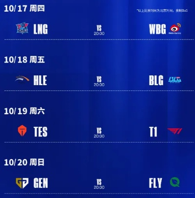 S14全新赛制揭秘：英雄联盟总决赛时间表大解析