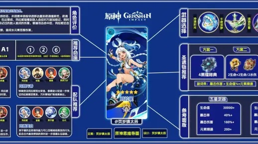 玛拉妮养成攻略：全方位提升攻略解析