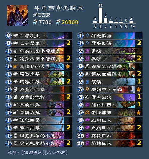 百眼魔君劈棍流攻略：高效打法解析新技巧