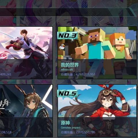 《黑神话悟空》全隐藏BOSS攻略大揭秘，独家秘籍助你轻松通关！