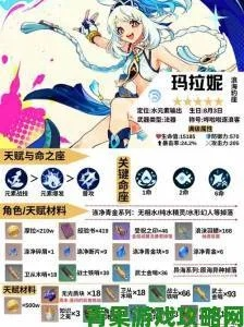 玛拉妮养成攻略：深度解析5.0版本培养秘籍，高效提升实力新策略