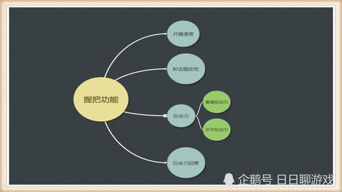 脚步声传播解析揭秘：三角洲行动声效奥秘深度解析